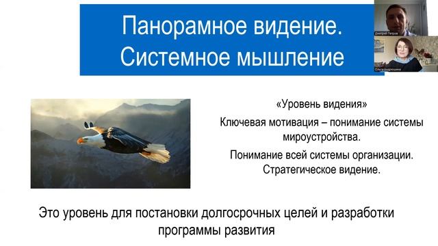Уровень осознанности - панорамное видение мира и системное мышление смотреть онлайн