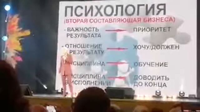 Елена Полянская смотреть онлайн