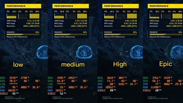 Returnal PC | Benchmark Test | RTX3050 4GB + i5 11400H | GIGABYTE G5 смотреть онлайн