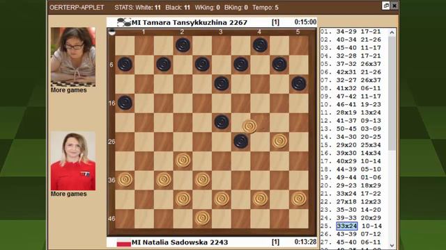 Tansykkuzhina - Sadowska. World Draughts Championship 2021. Round 8 смотреть онлайн