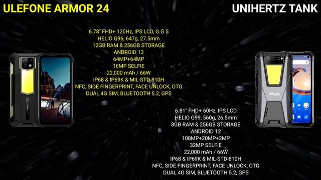 Ulefone Armor 24 vs Unihertz Tank смотреть онлайн