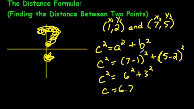 The Distance Formula (Finding the Distance Between Two Points) смотреть онлайн