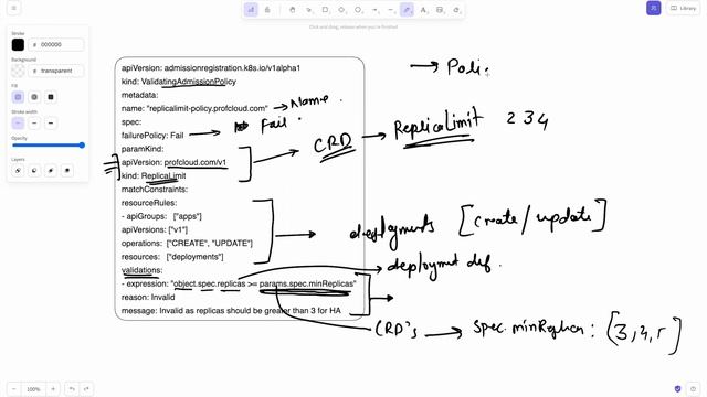Validating Admission Policy - KUBERNETES 1.26 Electrifying || What is Validating Admission Policy смотреть онлайн