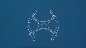 Принцип работы квадрокоптера . Просто и понятно