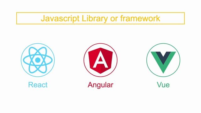 Frontend Web Developer Roadmap - 2023 смотреть онлайн