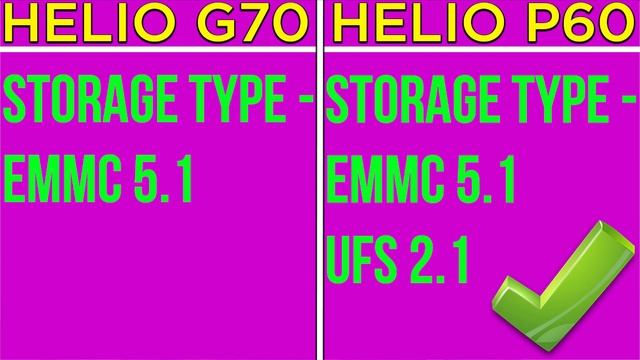 Helio G70 Vs Helio P60 | HELIO G70 BETTER | Mediatek Helio P60 Vs Mediatek Helio G70 | G70 ANTUTU смотреть онлайн