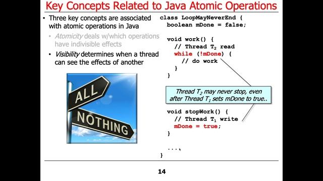 Overview of Atomic Operations смотреть онлайн