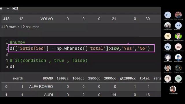 Python 4 (using PANDAS , NUMPY) смотреть онлайн