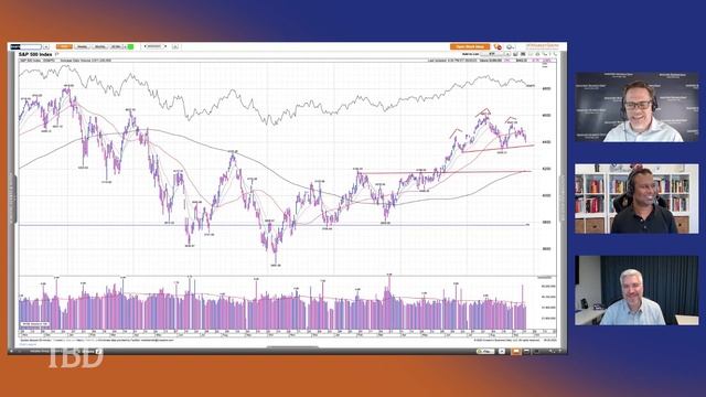 David Keller: Finding Price Patterns And Identifying Market Phases | Investing With IBD