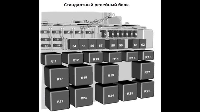Предохранители и реле для Ford Transit (2007-2014) смотреть онлайн