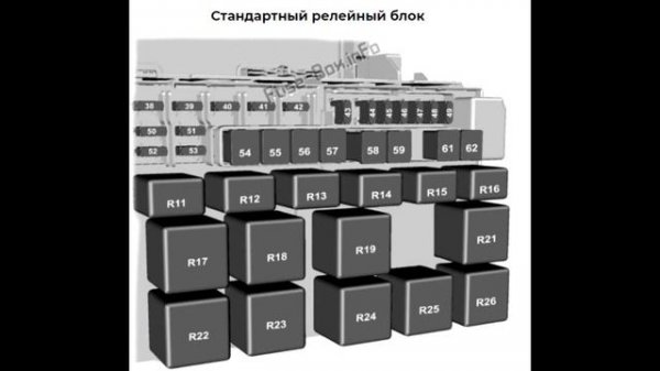 Предохранители и реле для Ford Transit (2007-2014)