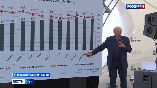 Российские средства защиты растений вытесняют зарубежных конкурентов смотреть онлайн