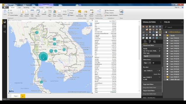 #PowerBI #PowerBIDesktop EP7. การจัดลำดับ Top 10 และ Bottom 10 ใน Power BI Desktop ใน 4 นาที смотреть онлайн