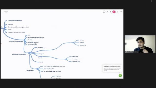 Roadmap To Android Development in 2022 | Android Development course launch смотреть онлайн