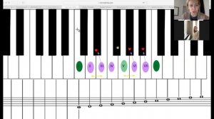 Отличие мажора и минора в теории и практике.
