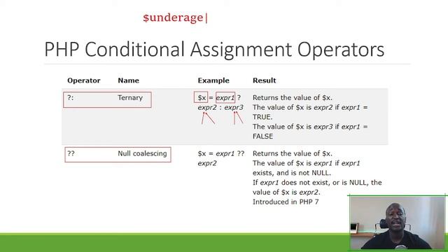 PHP 7 - Topic 3 смотреть онлайн
