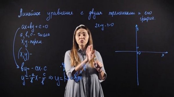 Алгебра 7 класс.  Линейное уравнение с двумя переменными и его график