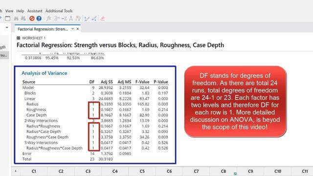 DOE-7: Analyse Factorial Design with Minitab: Case Study in Maximizing Fatigue Strength смотреть онлайн