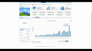 Генерим и продаём электричество по закону о микрогенерации, двунаправленный счётчик энергии