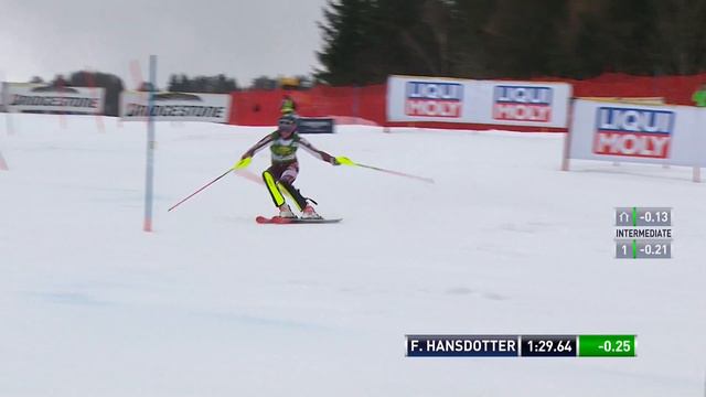 Shiffrin dominates slalom in Kranjska Gora for 40th career win | Highlights смотреть онлайн