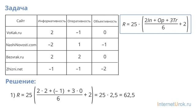 ЕГЭ. Математика. Повторение. Решение текстовых задач. Практика смотреть онлайн