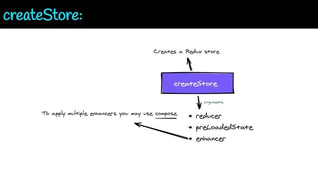 Redux-Saga Explicado | Introduccion | Conceptos смотреть онлайн