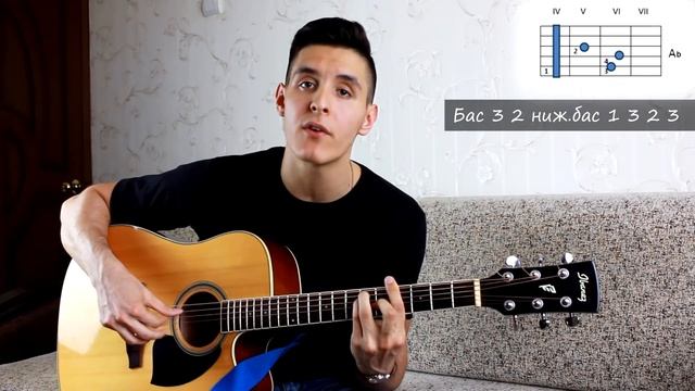 Как играть: ЕГОР КРИД - МИЛЛИОНЫ АЛЫХ РОЗ на гитаре (уроки игры на гитаре) смотреть онлайн