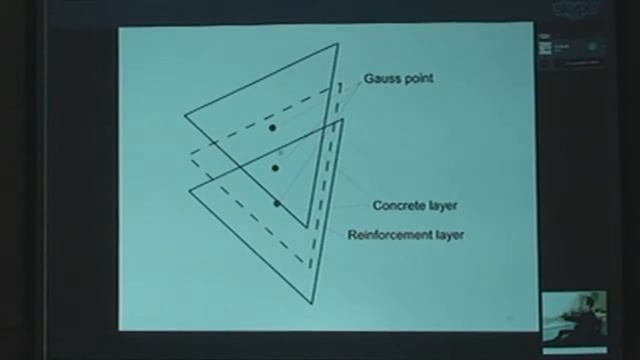 Треугольный конечный элемент для моделирования поведения тонкостенных железобетонных конструкций смотреть онлайн