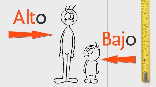 Apprendre l'espagnol Leçon 1 Pour Débutants HD смотреть онлайн