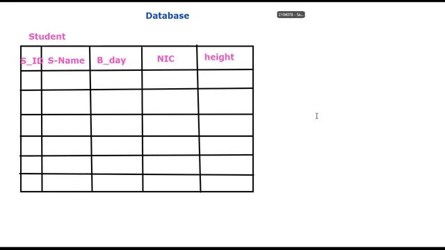 A/L GIT | Database - Part 2 смотреть онлайн