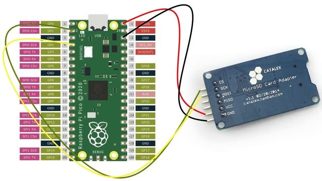 Connect an SD Card to your Raspberry Pi Pico Microcontroller Board using SPI смотреть онлайн