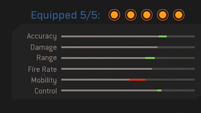 Modern Warfare: The 10 BEST Weapon Blueprints To Use смотреть онлайн