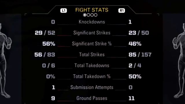 Гайд по UFC 2 Как выигрывать решением. Для новичков ?(фишки,секреты,обучение,тактика) смотреть онлайн