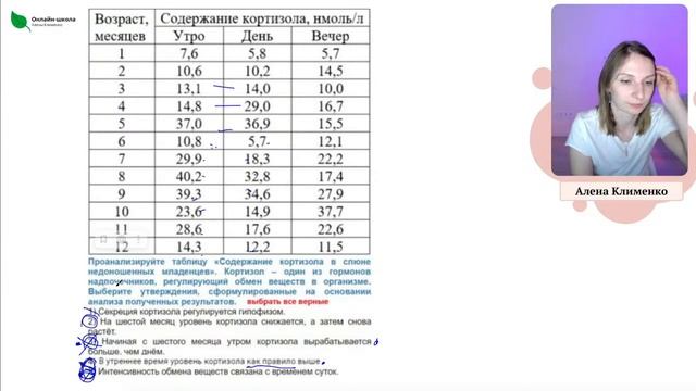 Разбор моего досрочного варианта 2022 смотреть онлайн