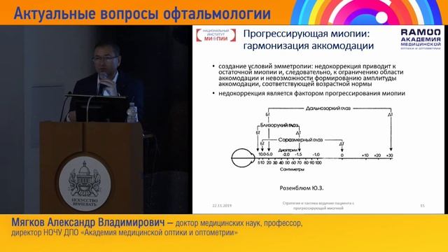 Стратегия и тактика ведения пациента с прогрессирующей миопией А В Мягков смотреть онлайн
