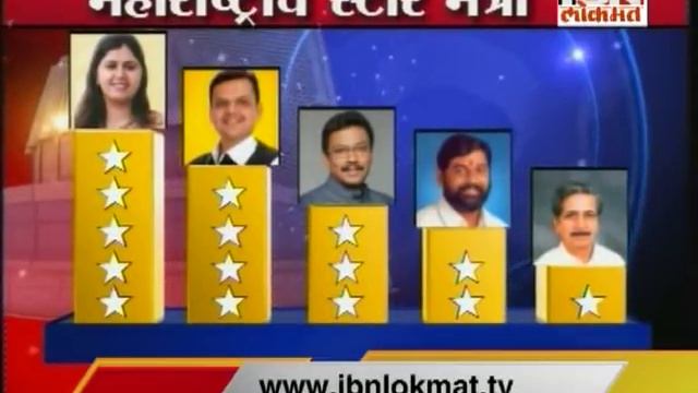 Team Devendra @100 : Second Day Pankaja Munde leading, CM Fadanvis at second position смотреть онлайн