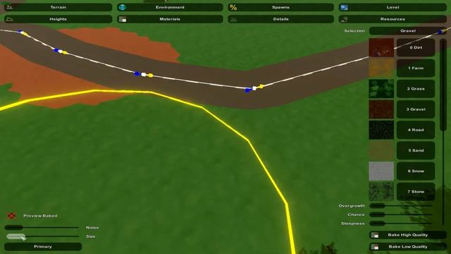 Сделай Себя Профессионалом