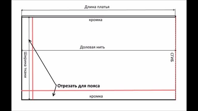 Как быстро сшить платье с открытой спиной без выкройки смотреть онлайн