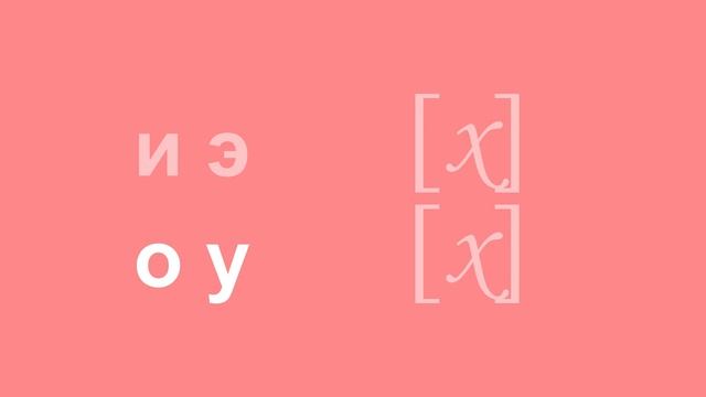 Немецкий алфавит, произношение смотреть онлайн