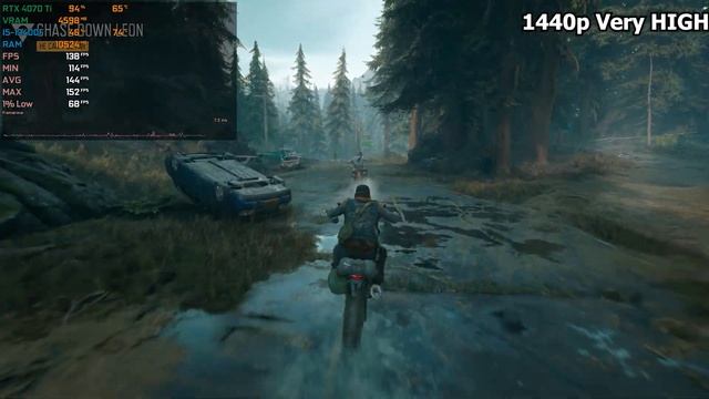 RTX 4070 Ti + I5 13400F : Test In 14 Games - RTX 4070Ti Gaming