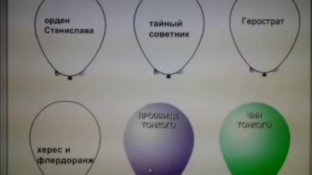 Урок литературы в 6 классе смотреть онлайн