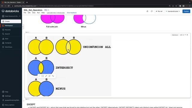 Spark SQL for Data Engineering 20 : SQL Set Operators #sparksql #sqlsetoperators #sql #union смотреть онлайн