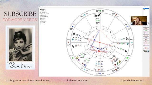 Barbra Streisand's Birth Chart + Astrocartography смотреть онлайн