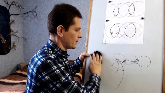 А.Мишин. Шаг 5.1 - Связи, Инерция, Заряд, Среда (02.12.2020)