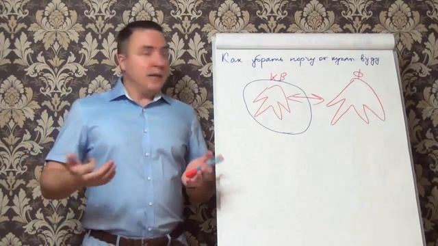 Евгений Грин — Как убрать порчу от куклы вуду смотреть онлайн