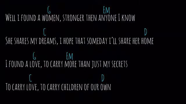 Ed Sheeran - Perfect (Lyrics + Chords) смотреть онлайн
