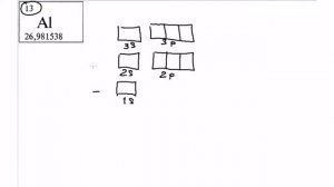 Строение атома. химия егэ 2021. Электронные уровни, подуровни и орбитали