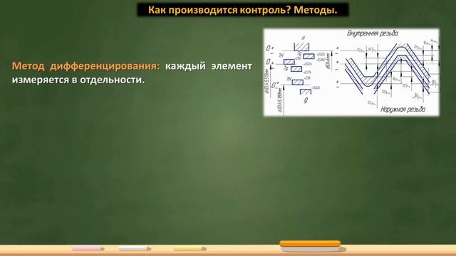 Резьбовые соединения. Способы и приспособления для контроля резьбы. Дефекты при резьбонарезании смотреть онлайн