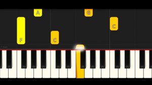 Once Upon A Time (EASY Piano Tutorial) - Undertale