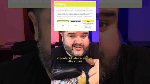 Croquetas para perritos смотреть онлайн